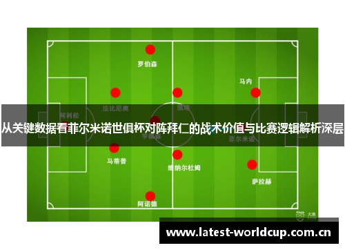 从关键数据看菲尔米诺世俱杯对阵拜仁的战术价值与比赛逻辑解析深层 从关键数据看菲尔米诺世俱杯对阵拜仁的战术价值与比赛逻辑解析深层